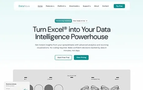 DataNova - Preline Tailwind Keystatic Astro SaaS landing page template with comprehensive package of elements